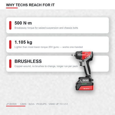 20V 500N.M Cordless Brushless Impact Wrench For Auto Repair 1/2in Kit