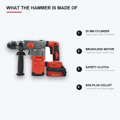 21V Brushless Rotary Hammer For Wall Chasing Cable Channels SDS Plus Kit