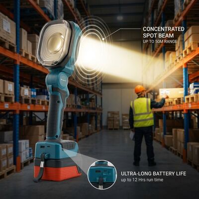 18W 800LM Handheld Rechargeable LED Strobe Light
